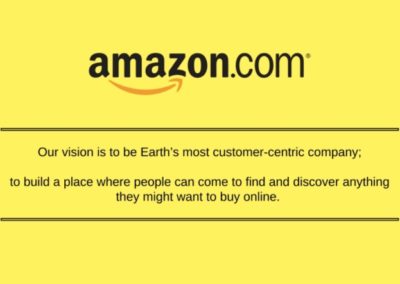 Mission slide from Amazon's fundraising pitch deck
