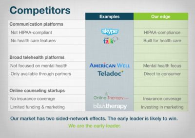 Competition matrix from the pitch deck of Breakthrough