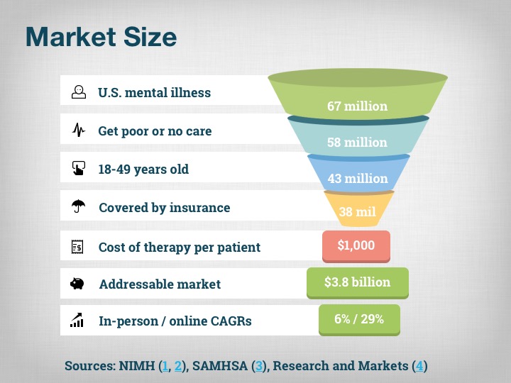 Darknet Market List 2024