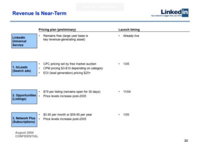 Business Model slide from the pitch deck of LinkedIn