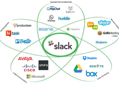 Petal for the competition of Slack