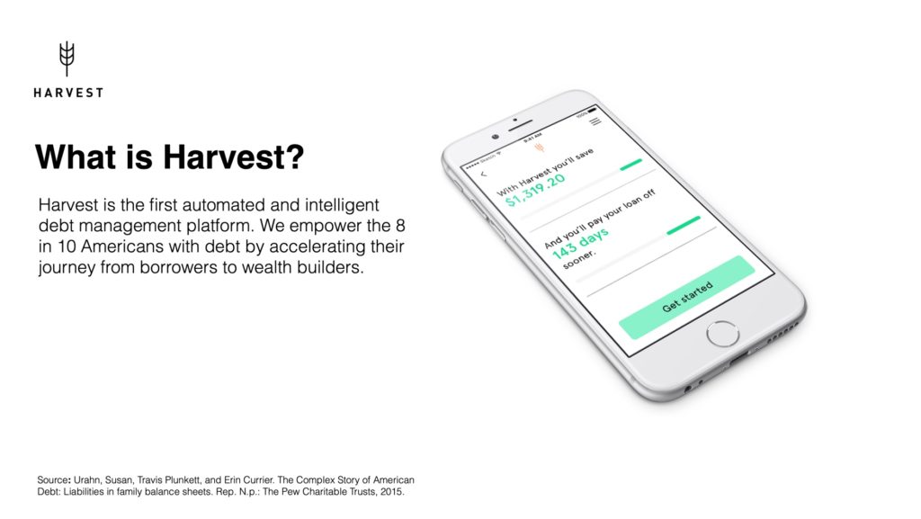 Harvest Solution Overview slide