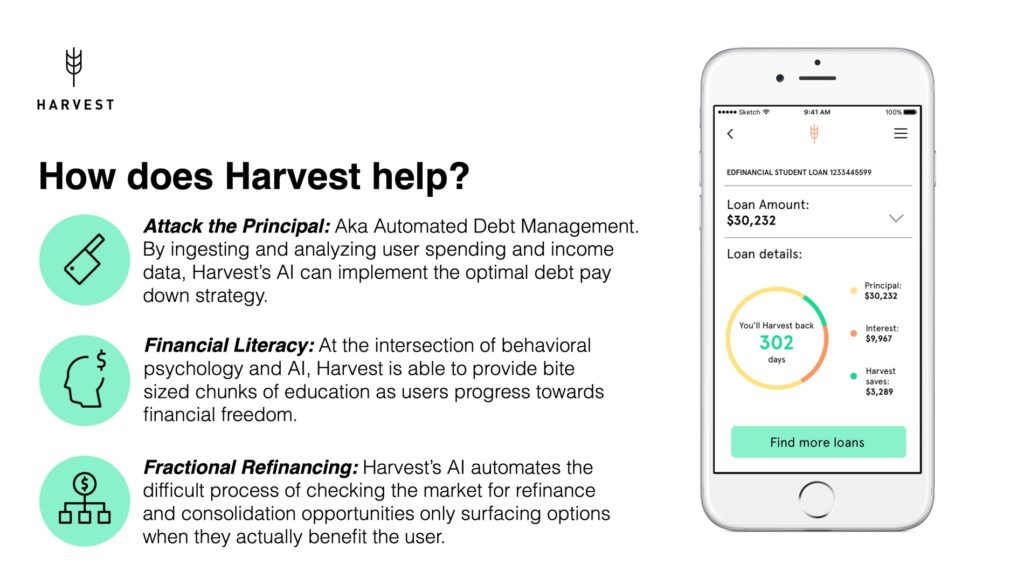 Harvest Product slide